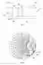 Fig. 06 - Antennaless wireless device