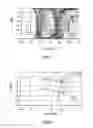 Fig. 05 - Reconfigurable antenna