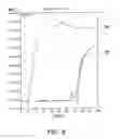 Fig. 07 - Display device
