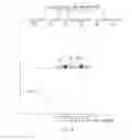 Fig. 09 - Display