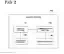 Fig. 03 - Electronic conferencing system, electronic conferencing method, and electronic conferencing program
