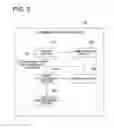 Fig. 04 - Electronic conferencing system, electronic conferencing method, and electronic conferencing program