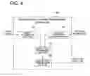 Fig. 05 - Electronic conferencing system, electronic conferencing method, and electronic conferencing program