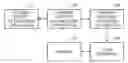 Fig. 01 - SYSTEM AND METHOD FOR TRANSACTION OF SENSORY INFORMATION