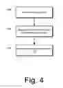 Fig. 05 - Vector-specific haptic feedback