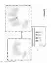 Fig. 08 - Relative touch user interface enhancements