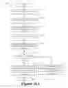 Fig. 17 - Relative touch user interface enhancements