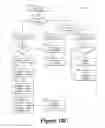 Fig. 19 - Relative touch user interface enhancements