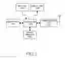 Fig. 02 - Apparatus and method for improving character input function in mobile terminal