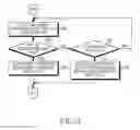 Fig. 04 - Apparatus and method for improving character input function in mobile terminal