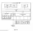 Fig. 20 - Local coordinate frame user interface for multitouch-enabled devices