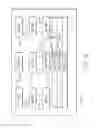 Fig. 15 - Touch screen and method for providing stable touches