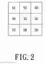 Fig. 04 - Method for determining touch point