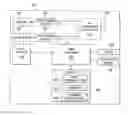 Fig. 01 - System and method for crossing navigation for use in an electronic terminal