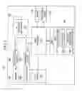Fig. 02 - System and method for crossing navigation for use in an electronic terminal