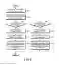 Fig. 09 - Device including plurality of touch screens and screen change method for the device