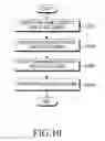 Fig. 11 - Device including plurality of touch screens and screen change method for the device