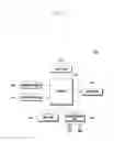 Fig. 02 - Method and apparatus for controlling brightness in a portable terminal