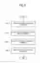 Fig. 07 - Display apparatus, control method thereof, shutter glasses and control method thereof