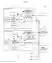 Fig. 02 - Multi-display system