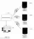 Fig. 16 - Mobile computing device based communication systems and methods
