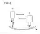 Fig. 07 - Wafer Lens Manufacturing Method