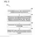 Fig. 06 - Sensors for high-temperature environments and method for assembling same