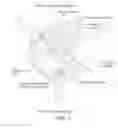 Fig. 03 - Luminaire