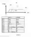 Fig. 08 - Semiconductor memory device