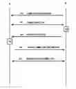 Fig. 01 - Method and apparatus for multipath communication