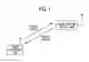 Fig. 02 - Base station device and mobile communication method