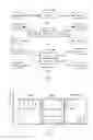 Fig. 02 - Method and device for obtaining duplex mode information of user equipment