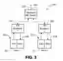 Fig. 04 - Single antenna, multi-band frequency division multiplexed mobile communication