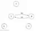 Fig. 01 - OVERLAY FOR SCRAMBLER BITS IN A WIRELESS COMMUNICATION