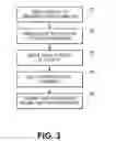 Fig. 04 - OVERLAY FOR SCRAMBLER BITS IN A WIRELESS COMMUNICATION