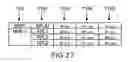 Fig. 48 - Route selecting device and mobile radio communication system