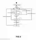 Fig. 04 - Switching fabrics and control protocols for them