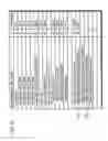 Fig. 06 - Moving picture coding method and moving picture decoding method
