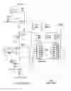 Fig. 100 - Apparatus and method of differential IQ frequency up-conversion