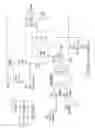 Fig. 103 - Apparatus and method of differential IQ frequency up-conversion