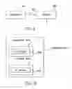 Fig. 12 - Apparatus and method of differential IQ frequency up-conversion