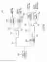 Fig. 129 - Apparatus and method of differential IQ frequency up-conversion