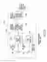 Fig. 30 - Apparatus and method of differential IQ frequency up-conversion