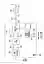 Fig. 62 - Apparatus and method of differential IQ frequency up-conversion