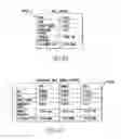 Fig. 64 - Apparatus and method of differential IQ frequency up-conversion
