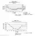Fig. 83 - Apparatus and method of differential IQ frequency up-conversion