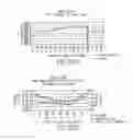 Fig. 85 - Apparatus and method of differential IQ frequency up-conversion