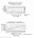 Fig. 86 - Apparatus and method of differential IQ frequency up-conversion