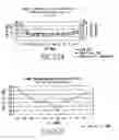 Fig. 90 - Apparatus and method of differential IQ frequency up-conversion