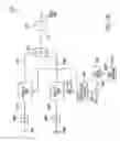 Fig. 97 - Apparatus and method of differential IQ frequency up-conversion